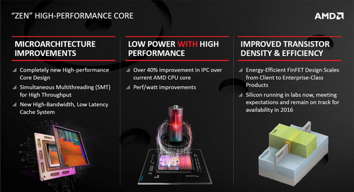 AMD-Zen-High-Performance-Core.jpg