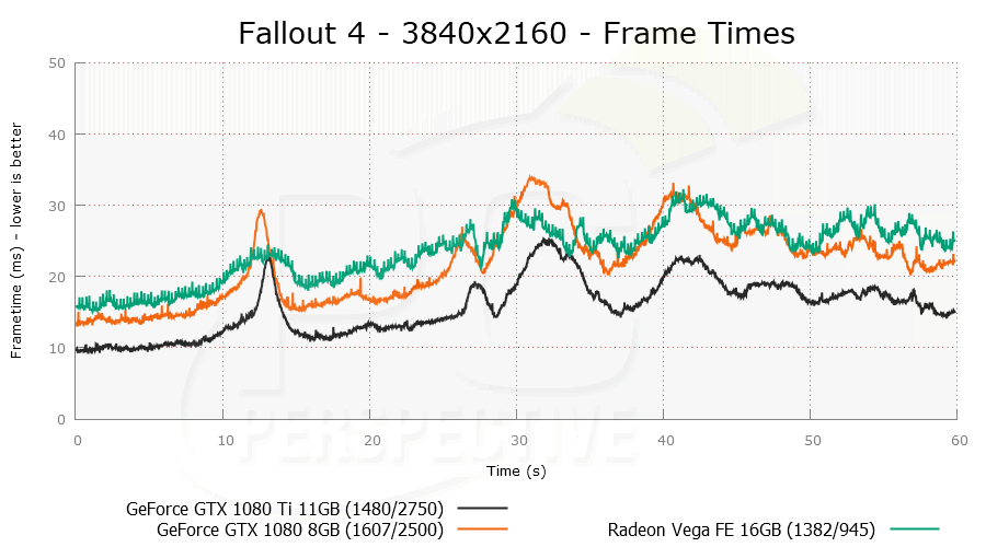 Fallout4_3840x2160_PLOT.png