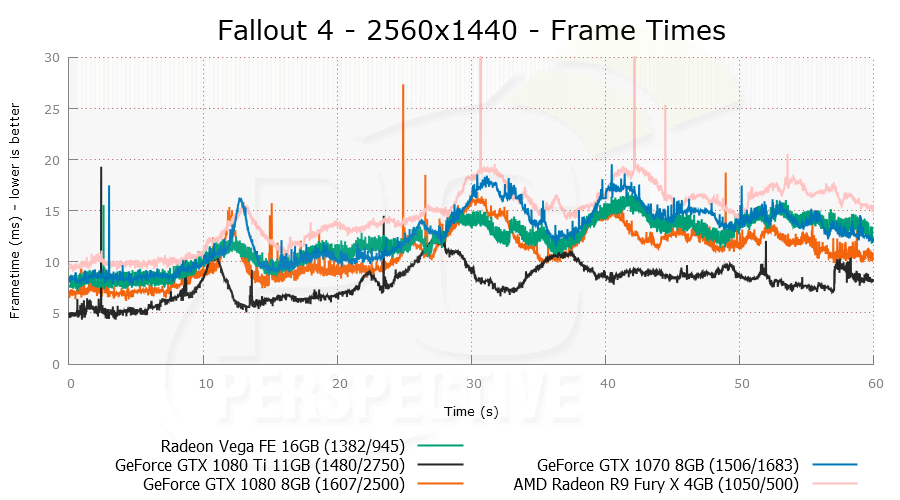 Fallout4_2560x1440_PLOT.png