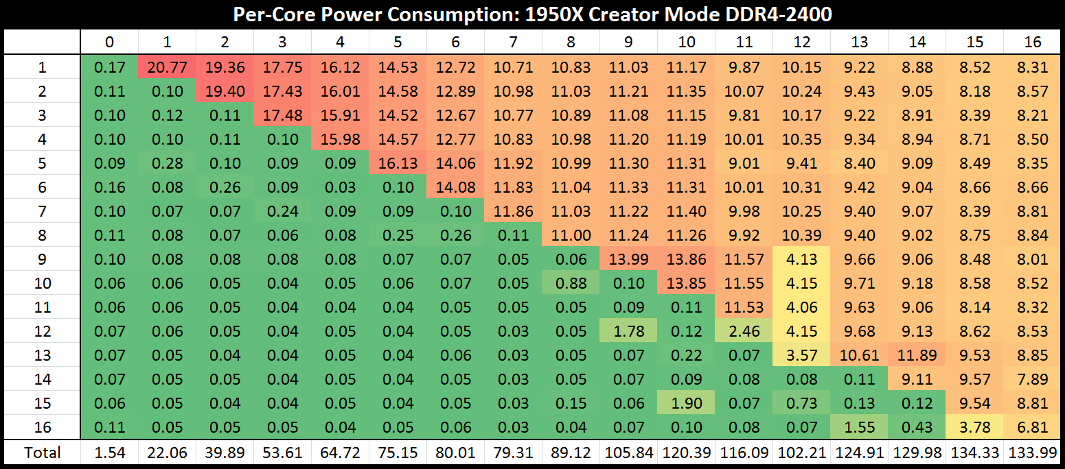 3_-_power_1950x.png