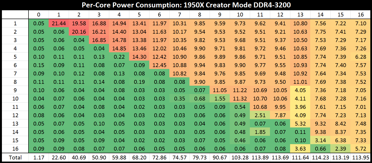 4_-_power_1950x-3200.png