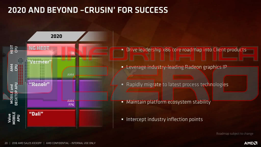 AMD-Ryzen-Threadripper-2020.jpg