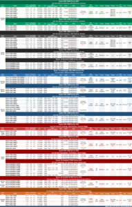 AMD Ryzen PRO SKU lineup