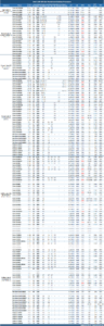Intel Core desktop Processor SKUs